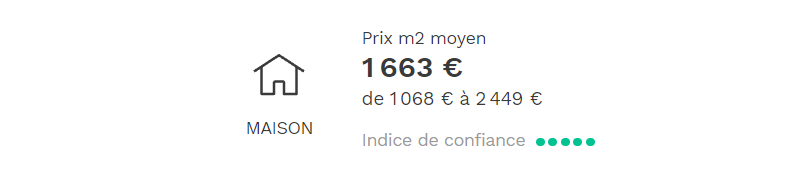 Prix m2 moyen maison à coray et les environs